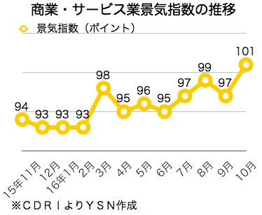 /date/2016/12/06/index_2.jpg