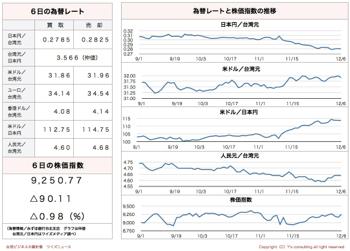 /date/2016/12/06/stock_2.jpg