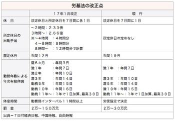 /date/2016/12/07/law_2.jpg