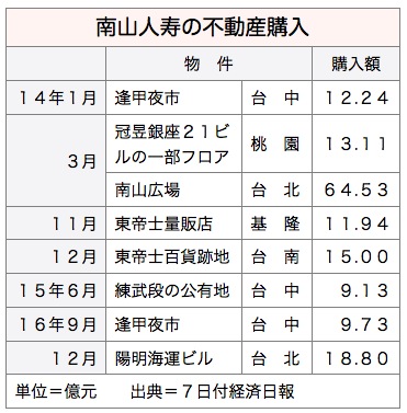 /date/2016/12/07/realestate_2.jpg
