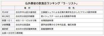 /date/2016/12/08/list_2.jpg