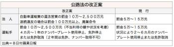 /date/2016/12/08/road_2.jpg