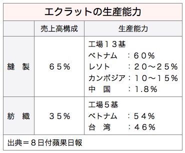 /date/2016/12/08/sales_2.jpg