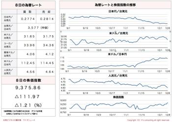 /date/2016/12/08/stock_2.jpg
