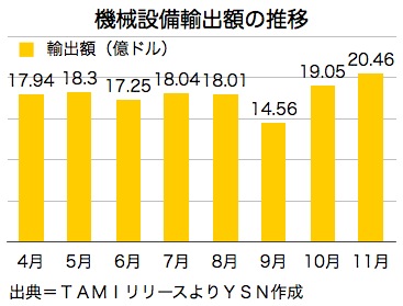/date/2016/12/09/export_2.jpg