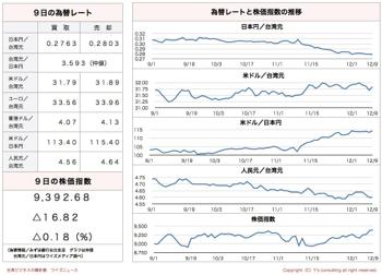 /date/2016/12/09/stock_2.jpg