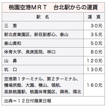 /date/2016/12/12/mrt_2.jpg