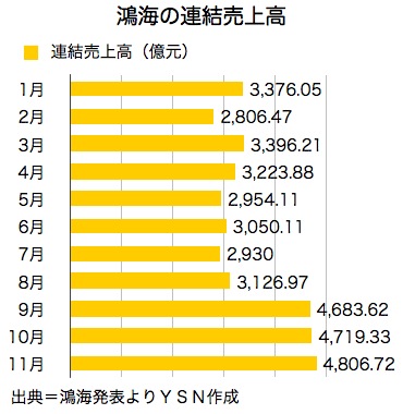 /date/2016/12/12/sales_2.jpg