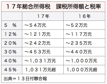 /date/2016/12/13/tax_2.jpg