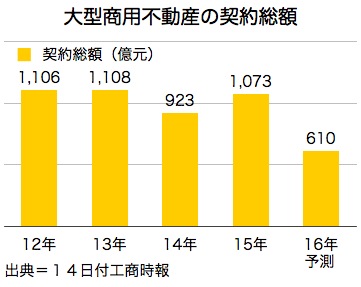 /date/2016/12/14/commercial_2.jpg