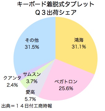 /date/2016/12/14/tablet_2.jpg