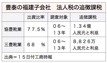 /date/2016/12/15/tax_2.jpg