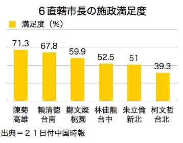 /date/2016/12/21/poll_2.jpg