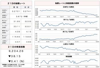 /date/2016/12/21/stock_2.jpg
