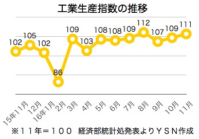 /date/2016/12/27/index_2.jpg