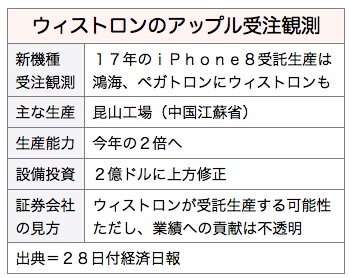 /date/2016/12/28/apple_2.jpg