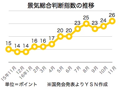/date/2016/12/28/index_2.jpg