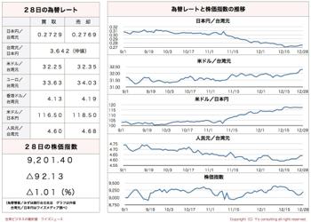 /date/2016/12/28/stock_2.jpg