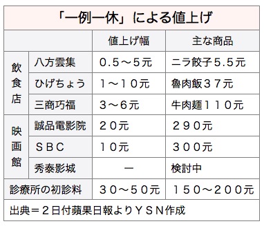/date/2017/01/03/price_2.jpg