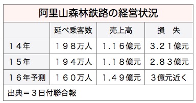 /date/2017/01/03/railways_2.jpg