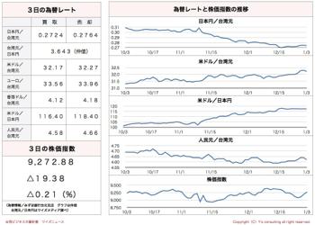 /date/2017/01/03/stock_2.jpg