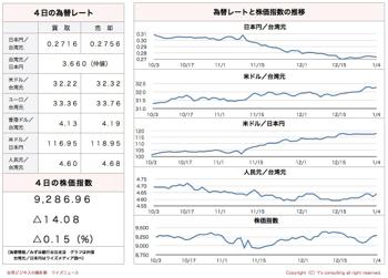 /date/2017/01/04/stock_2.jpg