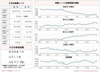 /date/2017/01/05/stock_2.jpg