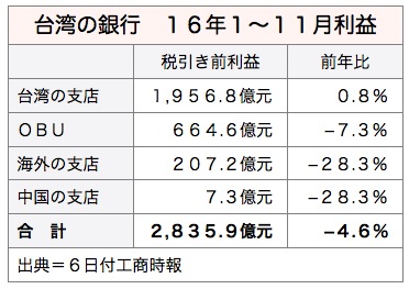 /date/2017/01/06/bank_2.jpg