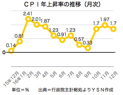 /date/2017/01/06/cpim_2.jpg
