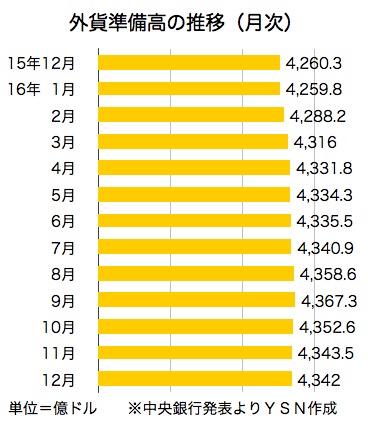 /date/2017/01/06/currencym_2.jpg
