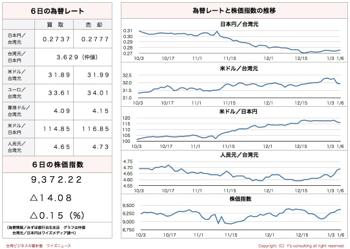 /date/2017/01/06/stock_2.jpg