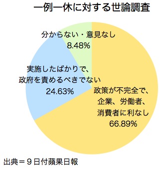 /date/2017/01/09/poll_2.jpg