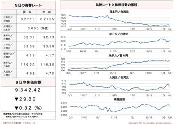 /date/2017/01/09/stock_2.jpg