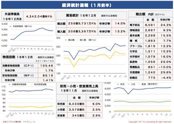 /date/2017/01/10/statistics1_2.jpg
