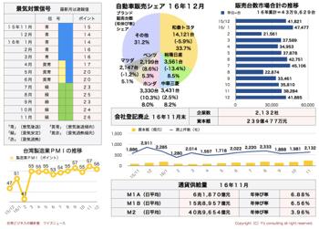 /date/2017/01/10/statistics2_2.jpg