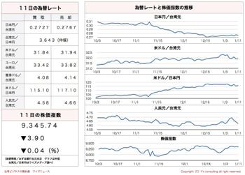 /date/2017/01/11/stock_2.jpg
