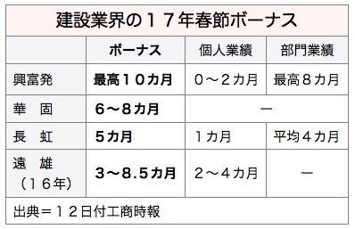 /date/2017/01/12/bonus_2.jpg