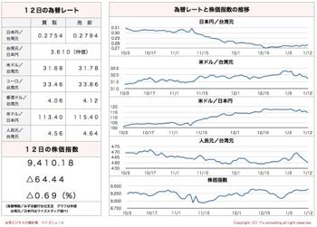 /date/2017/01/12/stock_2.jpg