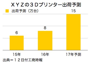 /date/2017/01/12/xyz_2.jpg