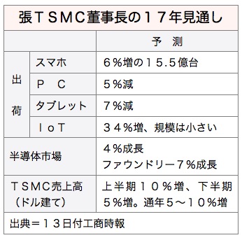 /date/2017/01/13/chang_2.jpg