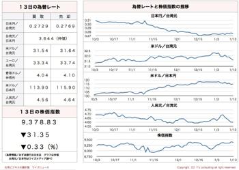 /date/2017/01/13/stock_2.jpg