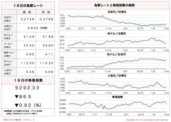 /date/2017/01/16/stock_2.jpg