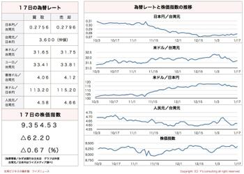/date/2017/01/17/stock_2.jpg