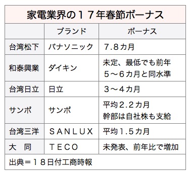 /date/2017/01/18/bonus_2.jpg