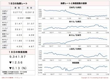 /date/2017/01/18/stock_2.jpg