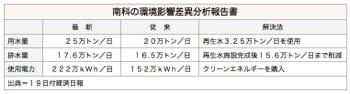 /date/2017/01/19/assessment_2.jpg