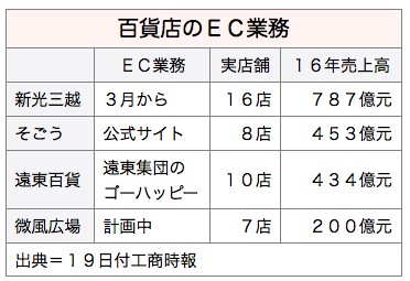 /date/2017/01/19/ec_2.jpg