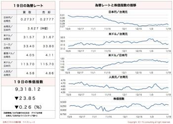 /date/2017/01/19/stock_2.jpg