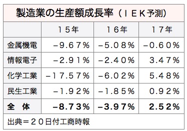 /date/2017/01/20/iek_2.jpg