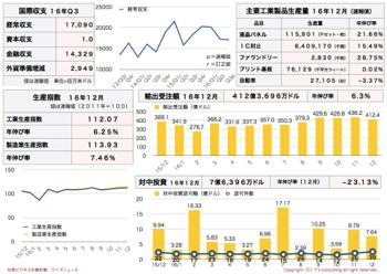 /date/2017/01/24/statistics2_2.jpg